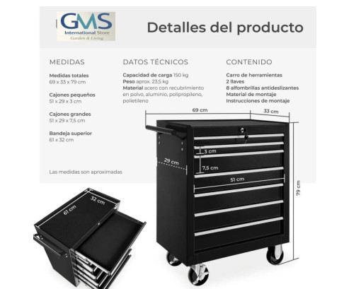 🧰 Tool Cart