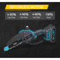 Mini Cordless Handheld Chainsaw Mini Cordless Handheld Chainsaw